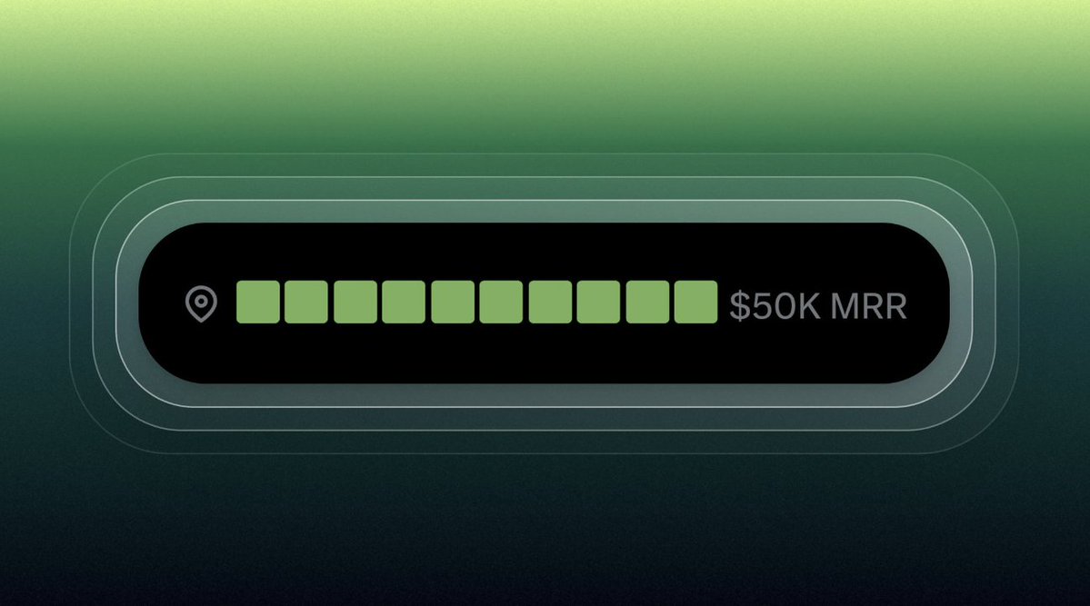 From Zero to $50K MRR: The Story of Senja's Growth