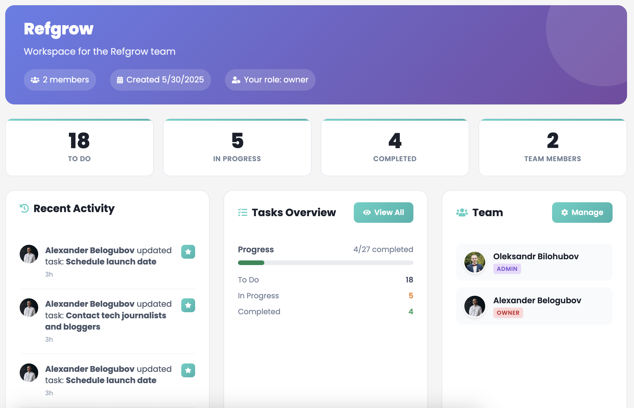 Workspace Overview Interface